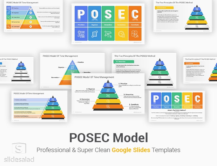POSEC Model Google Slides Template Time Management Slides