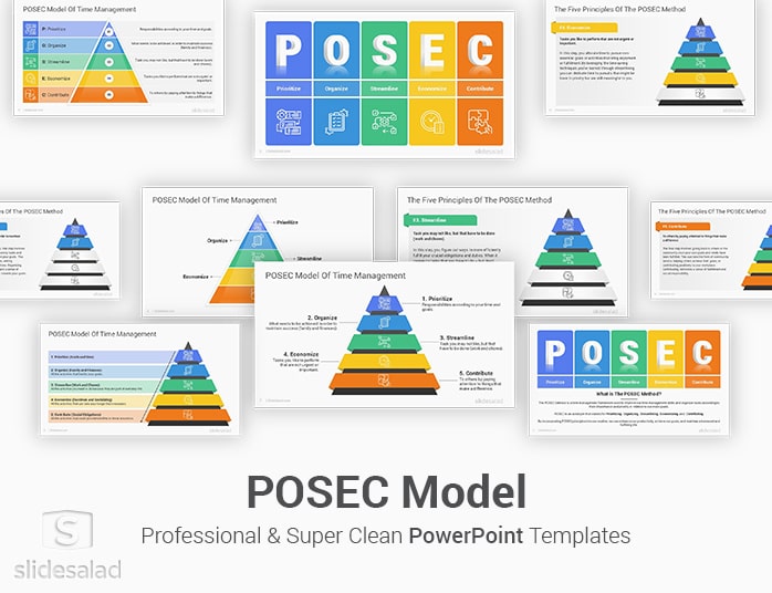 POSEC Model PowerPoint Template Time Management Slides