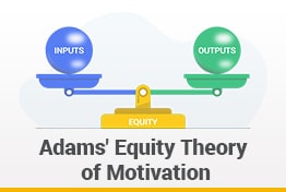 Adams Equity Theory Google Slides Templates