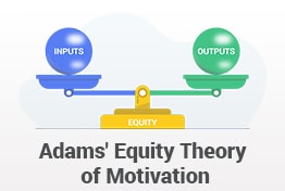 Adams Equity Theory PowerPoint Templates