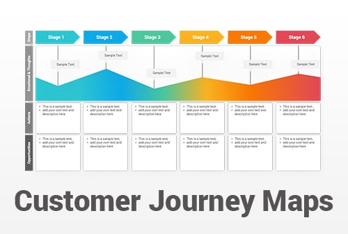 Customer Journey Maps PowerPoint Templates PPT Slides