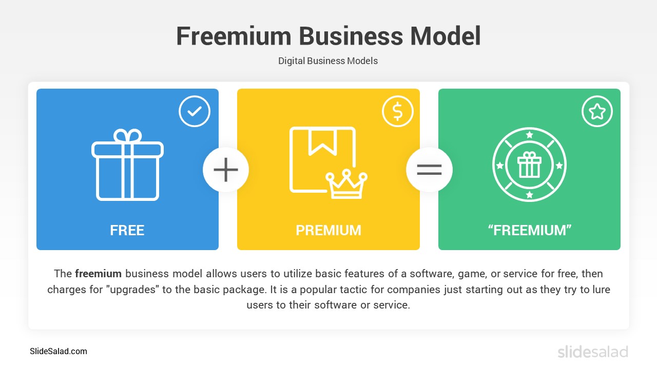 Freemium Business Model
