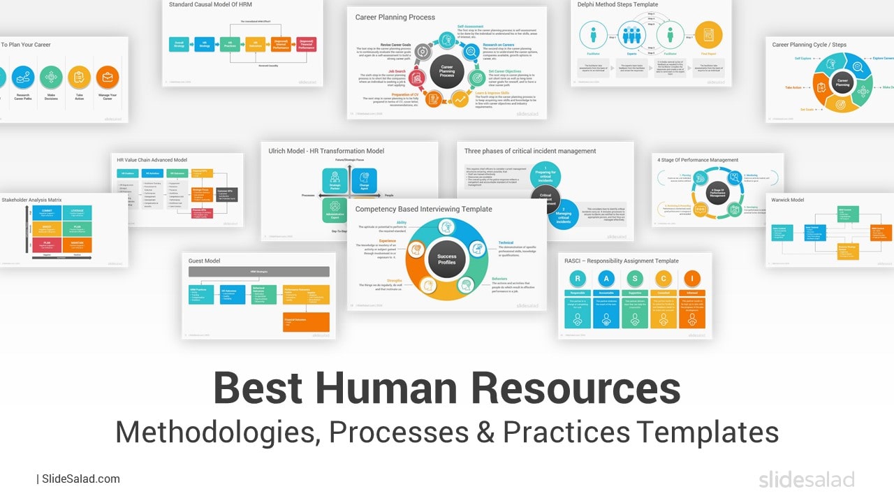 Human-Resources-Models-Processes-Practices-PowerPoint-Templates