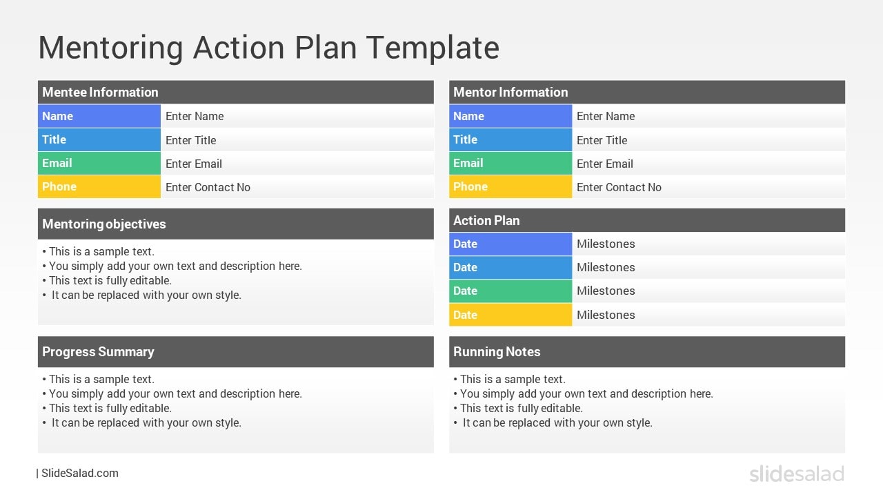 Mentoring Action Plan Template