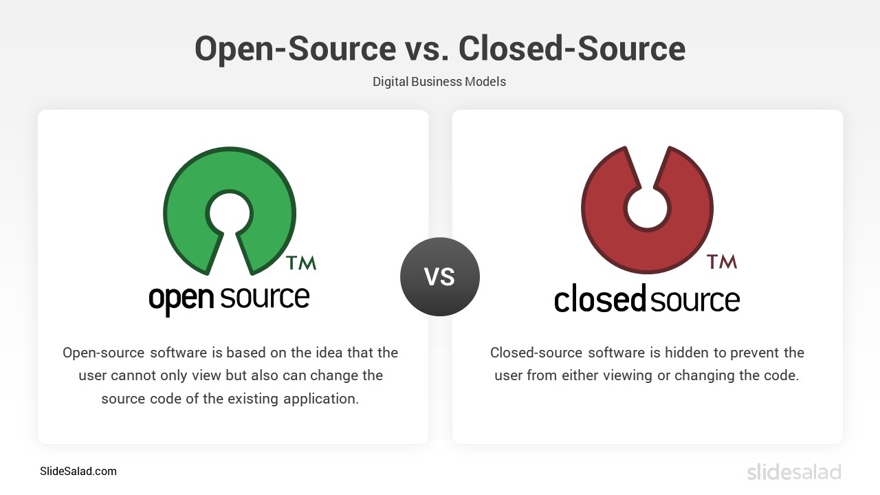 Open Source Business Model