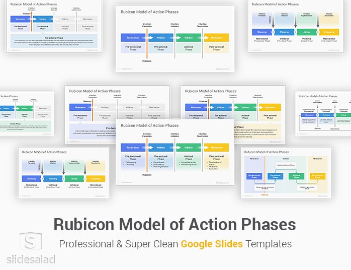Rubicon Model of Action Phases Google Slides Templates