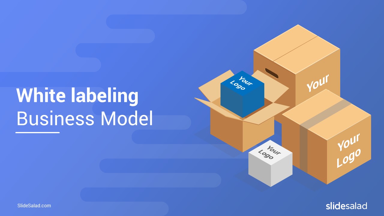 White labeling Business Model
