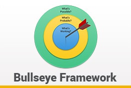 Bullseye Marketing Framework Google Slides Templates