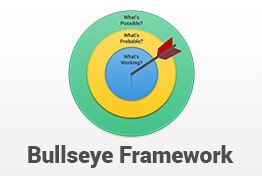 Bullseye Marketing Framework PowerPoint Templates
