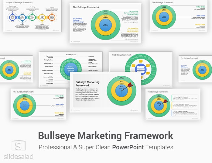 Bullseye Marketing Framework PowerPoint Templates