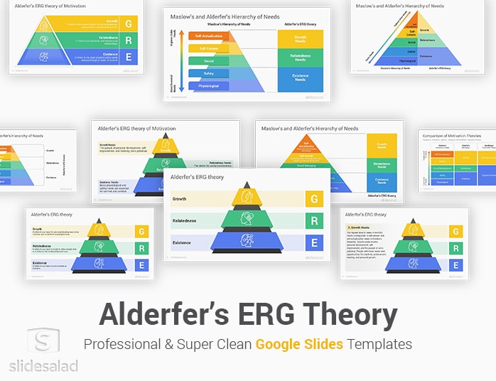ERG Theory of Motivation Google Slides Templates