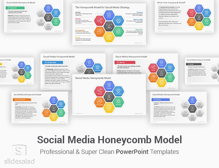 Social Media Honeycomb Model PowerPoint Templates