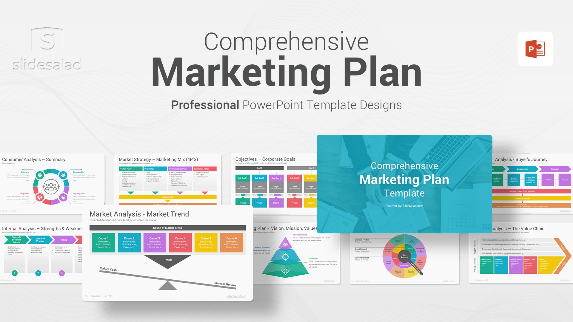 Marketing Plan PowerPoint (PPT) Template - Effective and Strategic Marketing Plan Slide Layouts