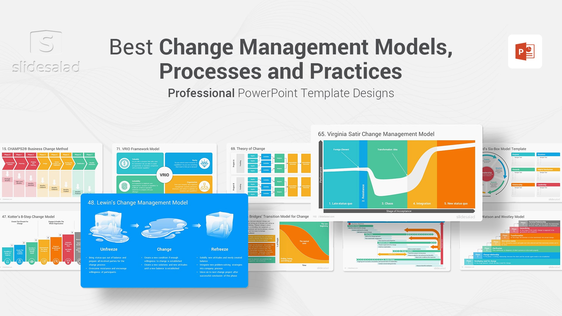 Best Change Management Models, Processes, and Practices PowerPoint Templates