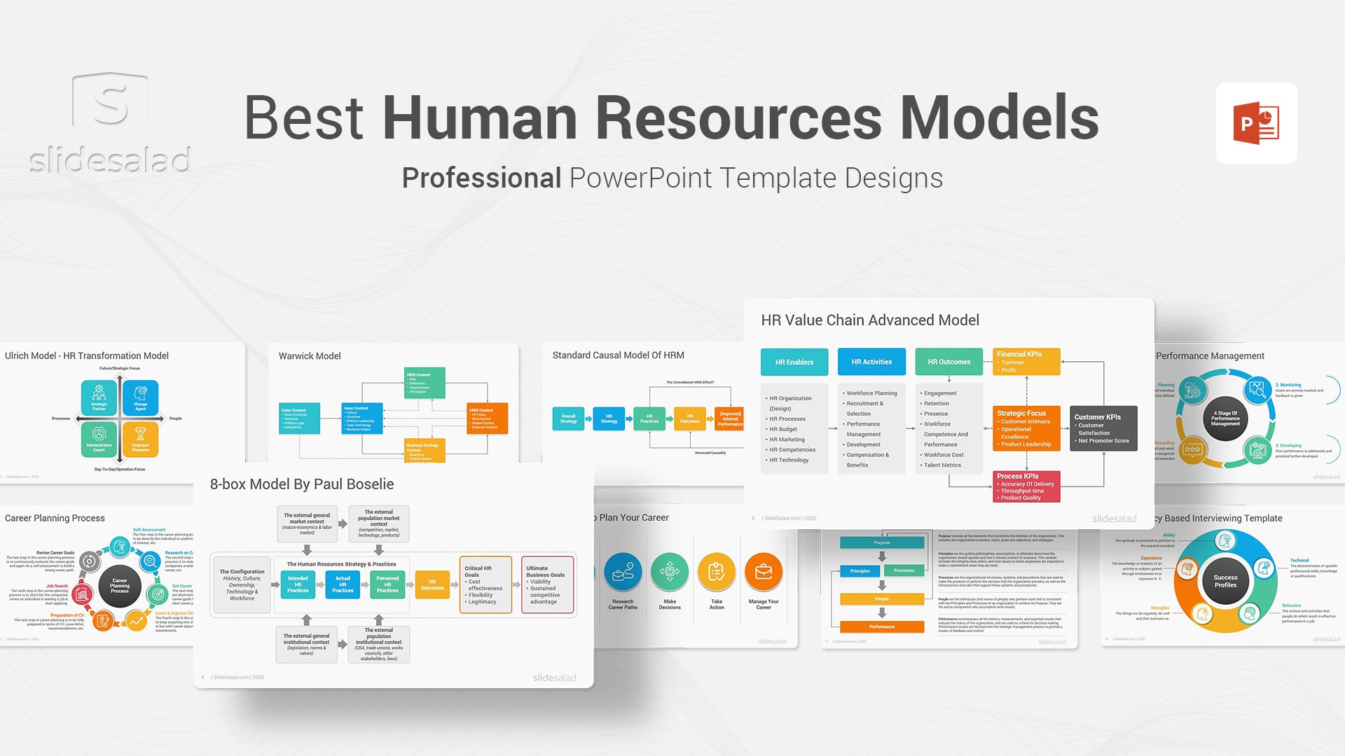 Best Human Resources Models and Practices PowerPoint Templates
