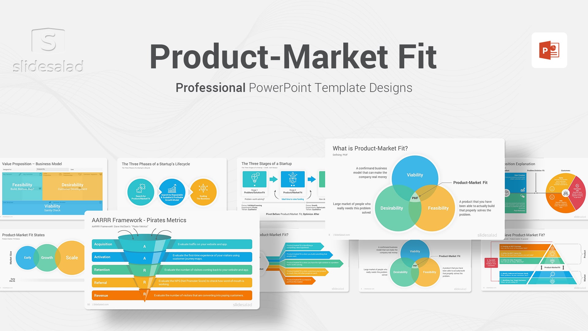 Product-Market Fit PowerPoint Template Designs - Best Strategic Templates for Achieving Product-Market Fit