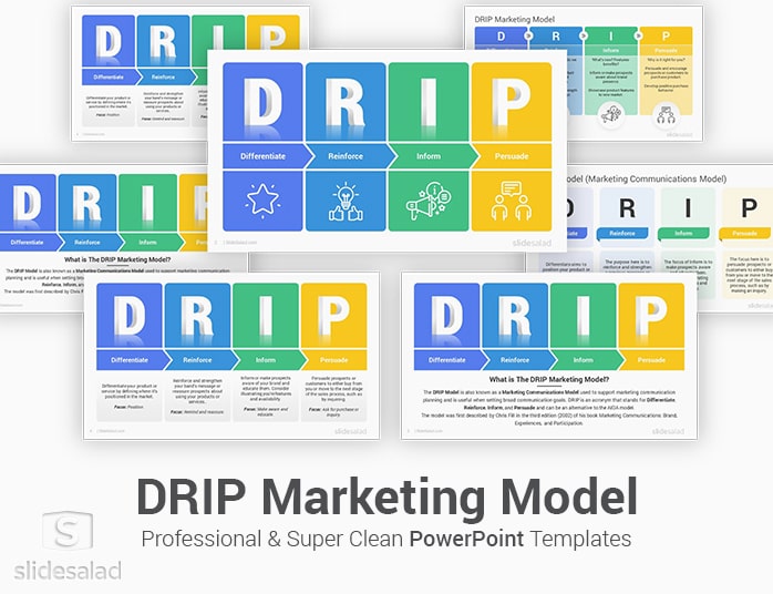 DRIP Marketing Communications Model PowerPoint Template SlideSalad