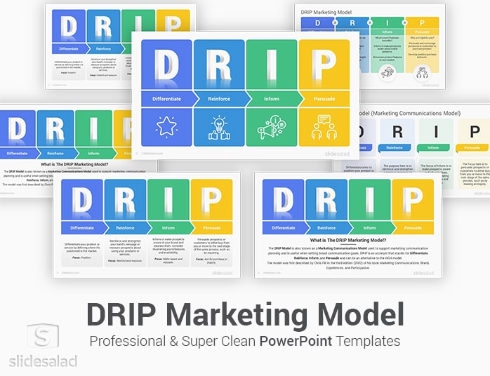 DRIP Model of Communication PowerPoint Template