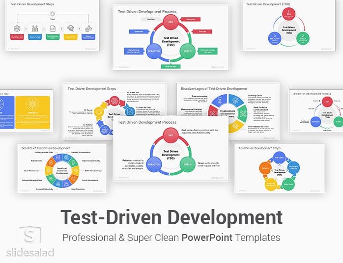 Test Driven Development PowerPoint Template Designs - SlideSalad