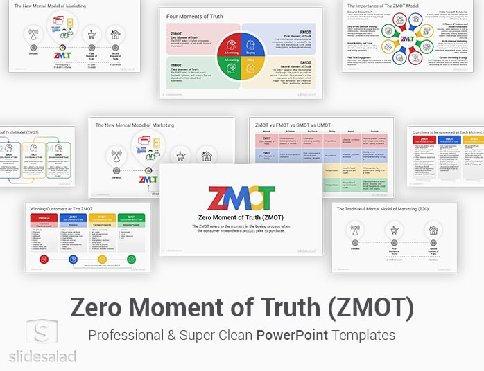 Zero Moment of Truth ZMOT PowerPoint Templates