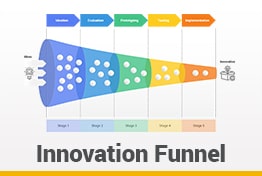 Innovation Funnel Google Slides Template Designs