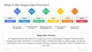 Stage Gate Process PowerPoint Template Designs SlideSalad Stage Gate Process PowerPoint Template Designs SlideSalad