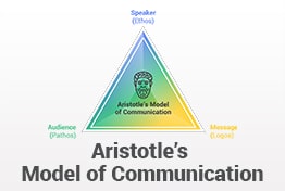 PowerPoint Profession Templates Presentation - SlideSalad