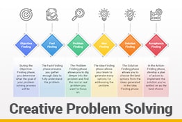 Best Google Slides Templates Themes for Presentations 2024 - SlideSalad