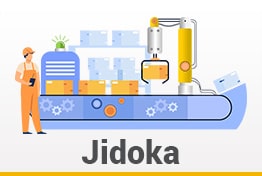 Jidoka Google Slides Templates Slides