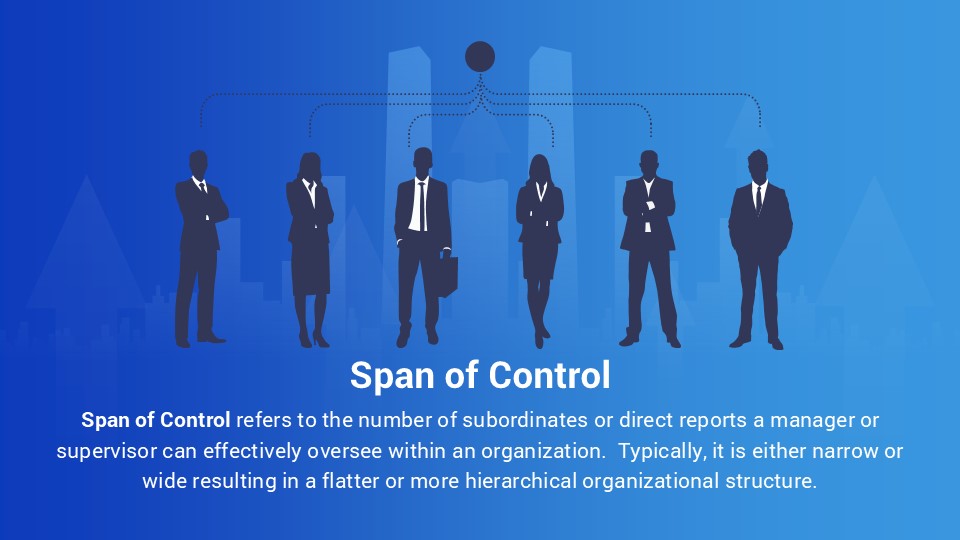 Span of Control PowerPoint Template Designs - SlideSalad