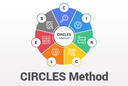CIRCLES Method PowerPoint Templates