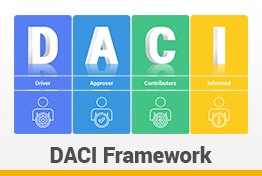 DACI Decision-Making Framework Google Slides Templates