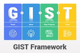 GIST Planning Framework PowerPoint Templates