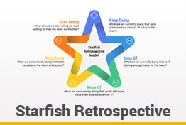 Starfish Retrospective Google Slides Templates