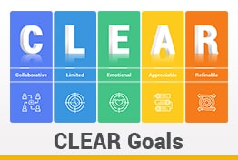 CLEAR Goals PowerPoint Templates