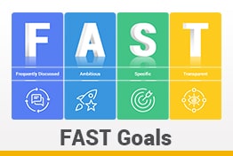 FAST Goals Google Slides Templates